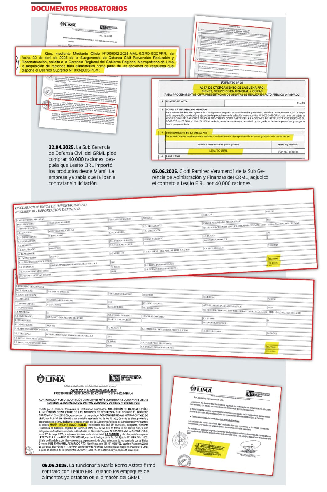 Suspicion of simulation in the purchase of 40,000 food rations