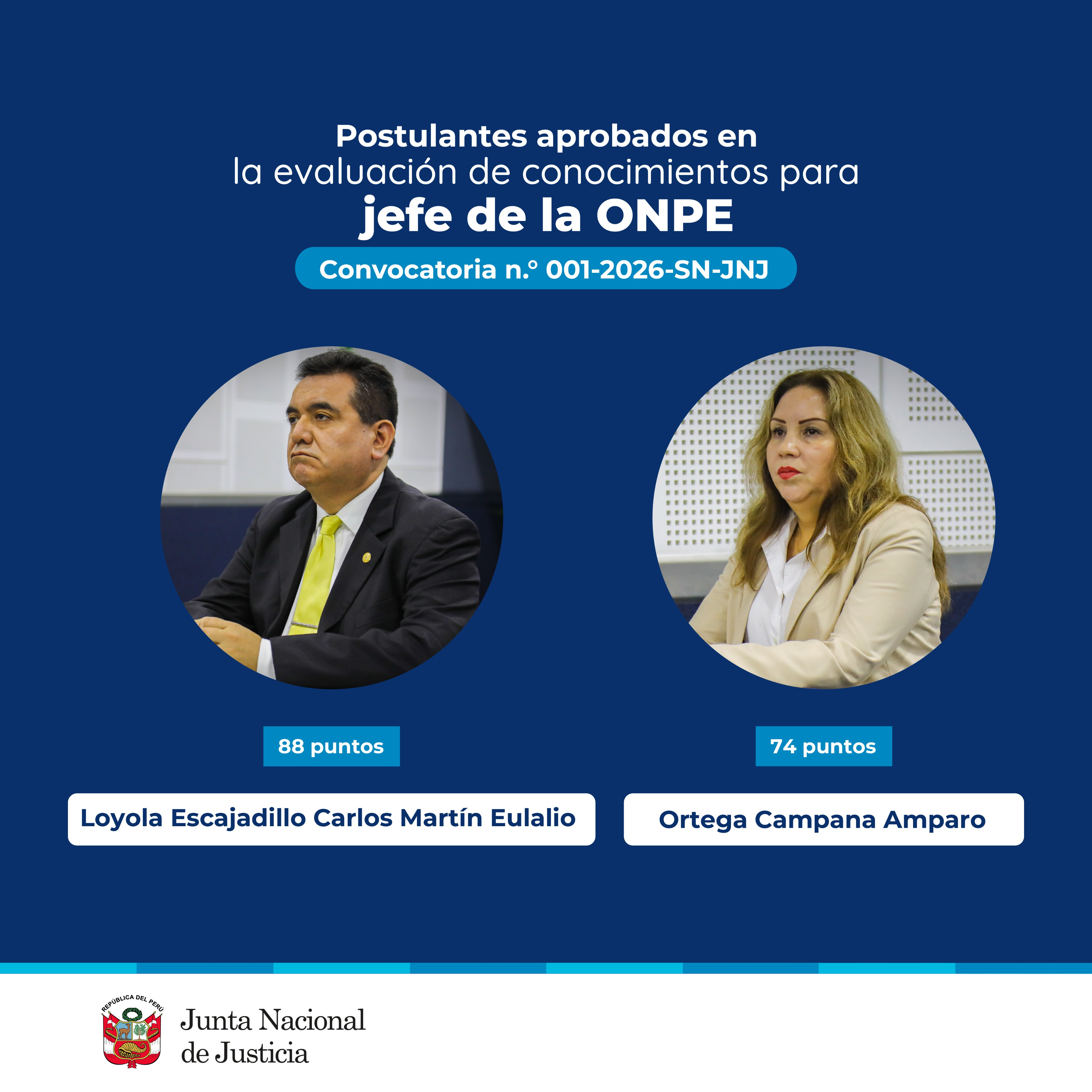 Los candidatos a la jefatura de la ONPE fueron anunciados por la JNJ