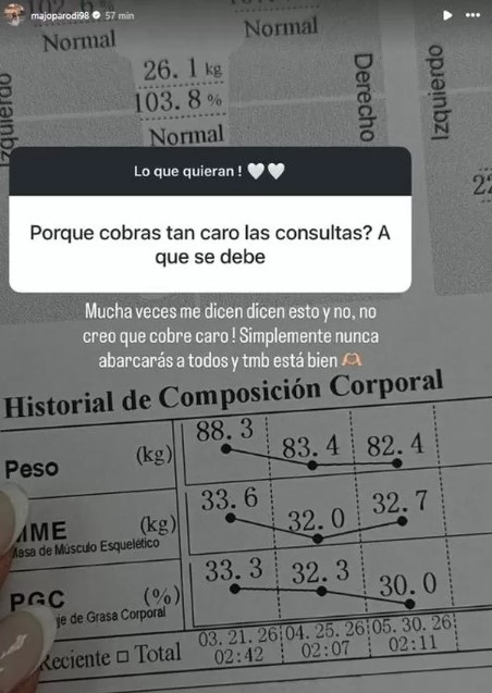 Majo Parodi respondió con todo en redes sociales.