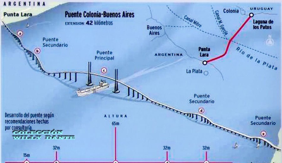 La propuesta busca unir Buenos Aires, en Argentina, con Colonia del Sacramento, en Uruguay. Foto: CDN