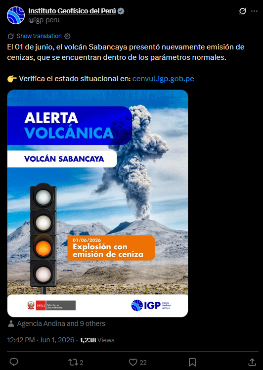 volcán Sabancaya erupción IGP