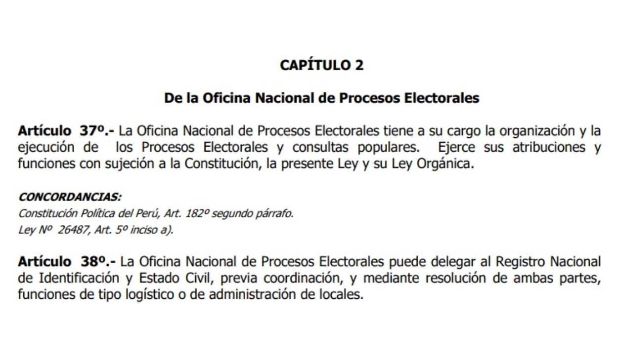 Ley Orgánica de Elecciones