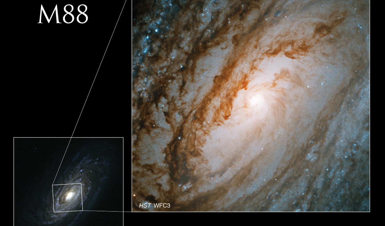 Esta imagen muestra la totalidad de la galaxia M88, mientras que el contorno blanco indica la sección capturada el Hubble. Foto: NASA