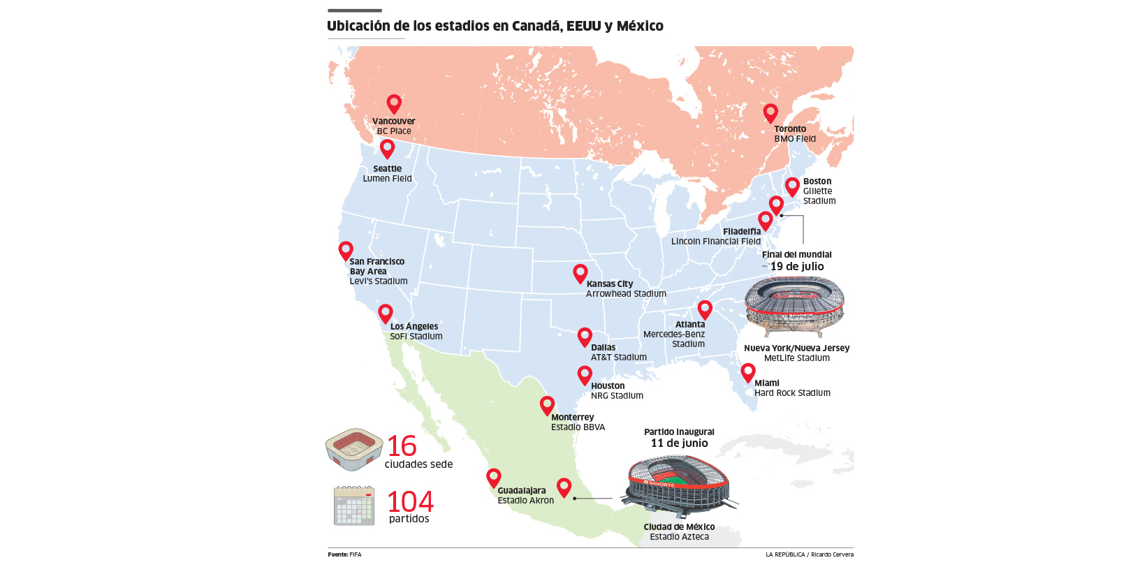 Ubicación de los estadios en Norteamérica 2026.