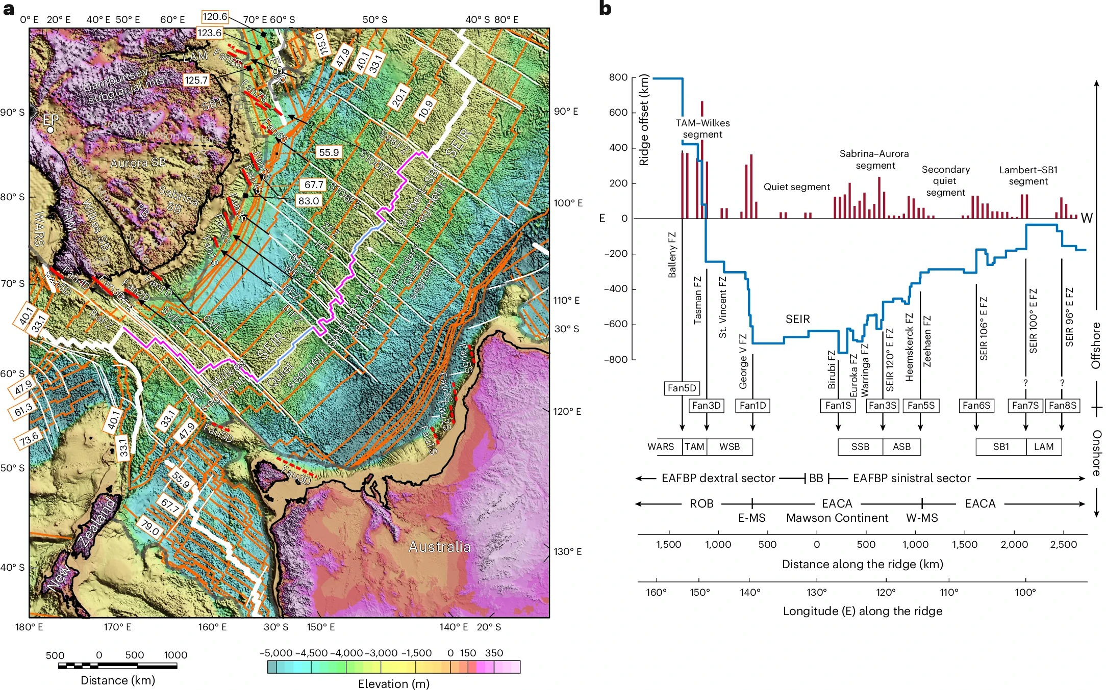 Distribución de las zonas de fractura marinas en relación con la ubicación en tierra de las cuencas en la EAFBP. Foto: Nature Geoscience