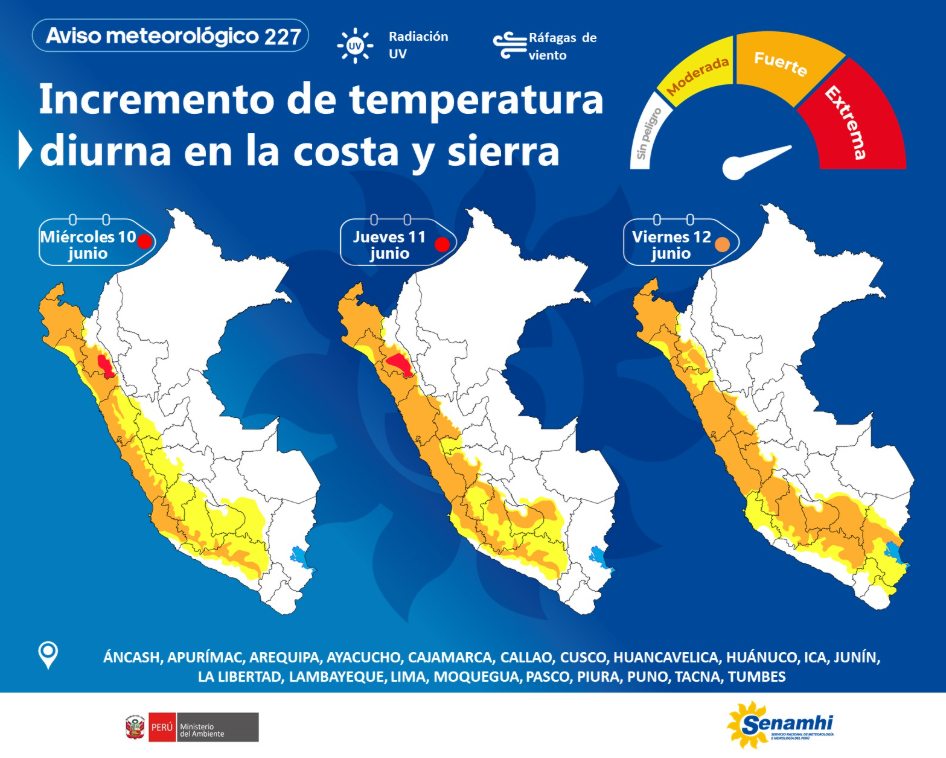 Alerta por incremento de temperatura diurna en la cosa y sierra por Senamhi.