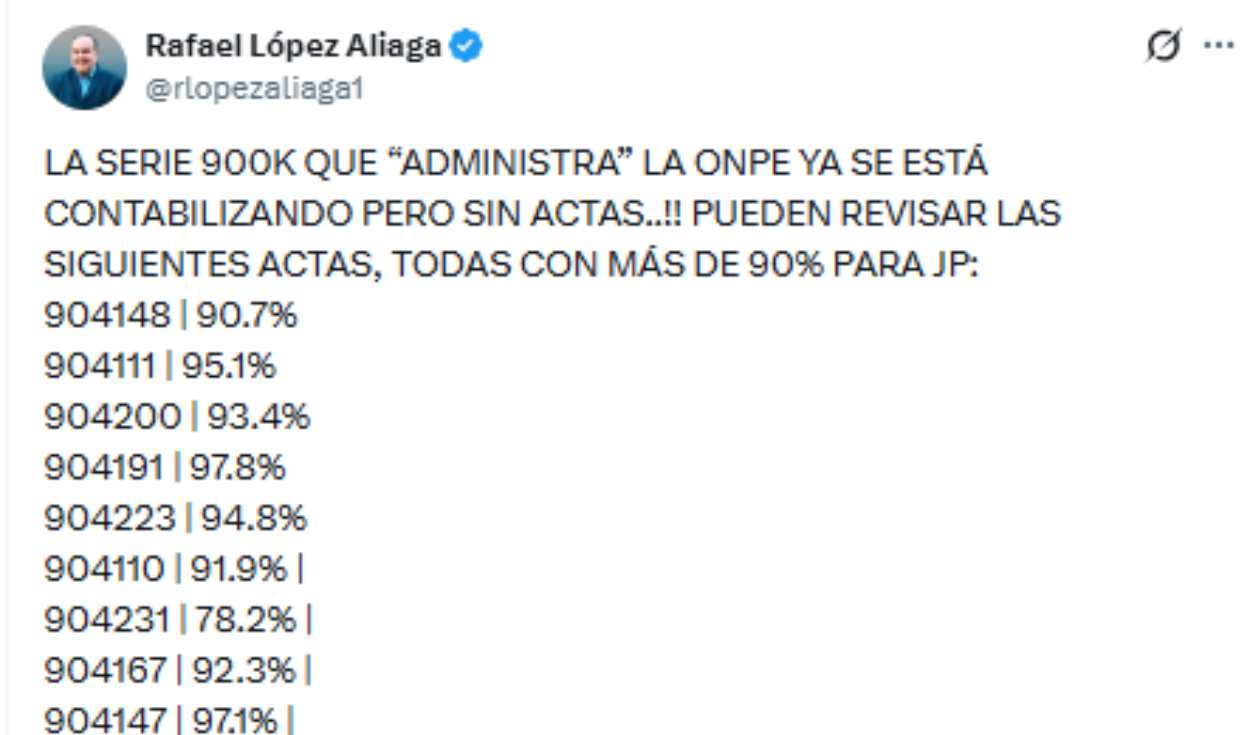 Publicación de Rafael López Aliaga que señala que un total de 42 mesas de sufragio de la serie 900 mil estan siendo Es falso que mesas de la serie 900.000 estan siendo contabilizadas sin actas de escrutinio