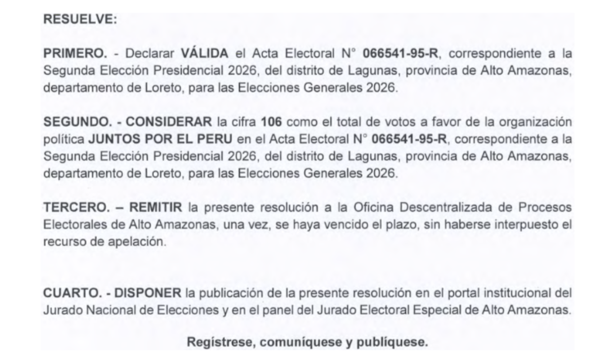 Fuente: Resolución N.°01359-2026, Jurado Especial de Elecciones
