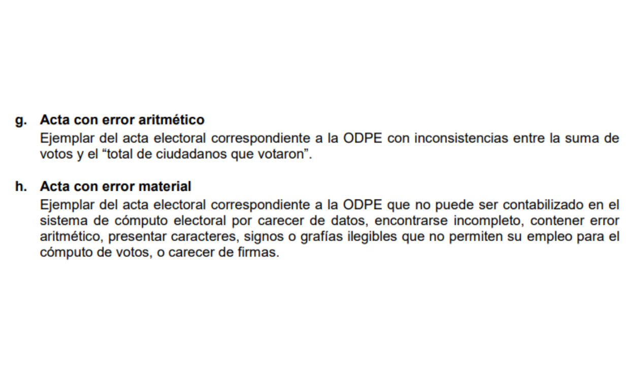 Fuente: Resolución N.° 0180-2025-JNE