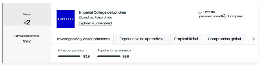 La segunda mejor universidad del mundo es pública, según ranking de QS 2027. Foto: QS World University Rankings 2027