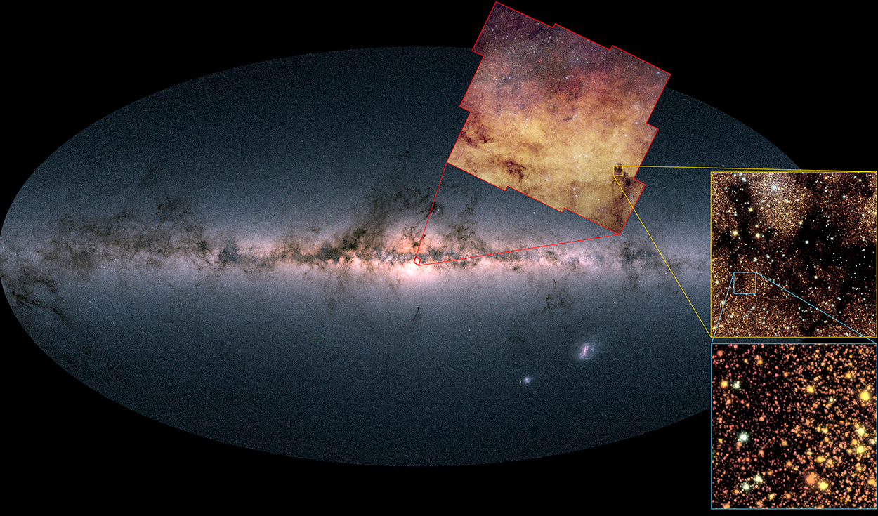 Una imagen de la Vía Láctea vista desde la Tierra, que muestra dos acercamientos del área objetivo de Euclid. Foto: ESA