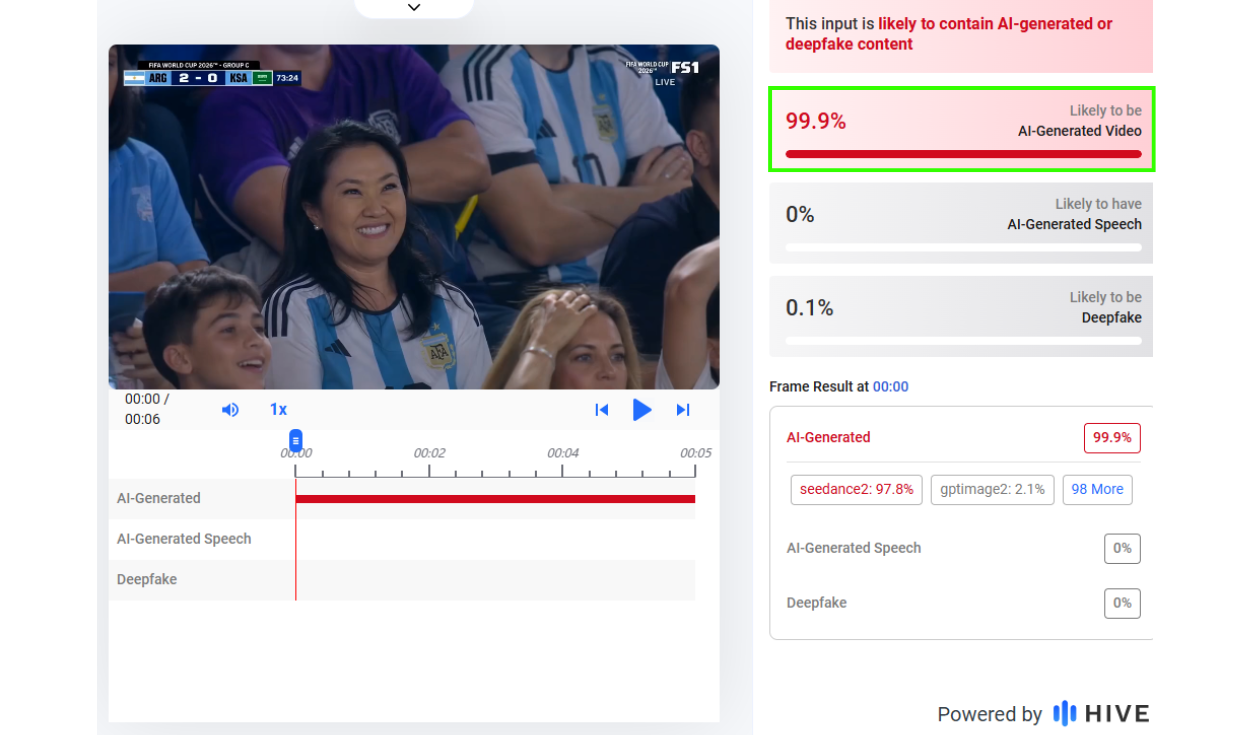 Análisis del viral con Hive Moderation. Captura: Hive Moderation