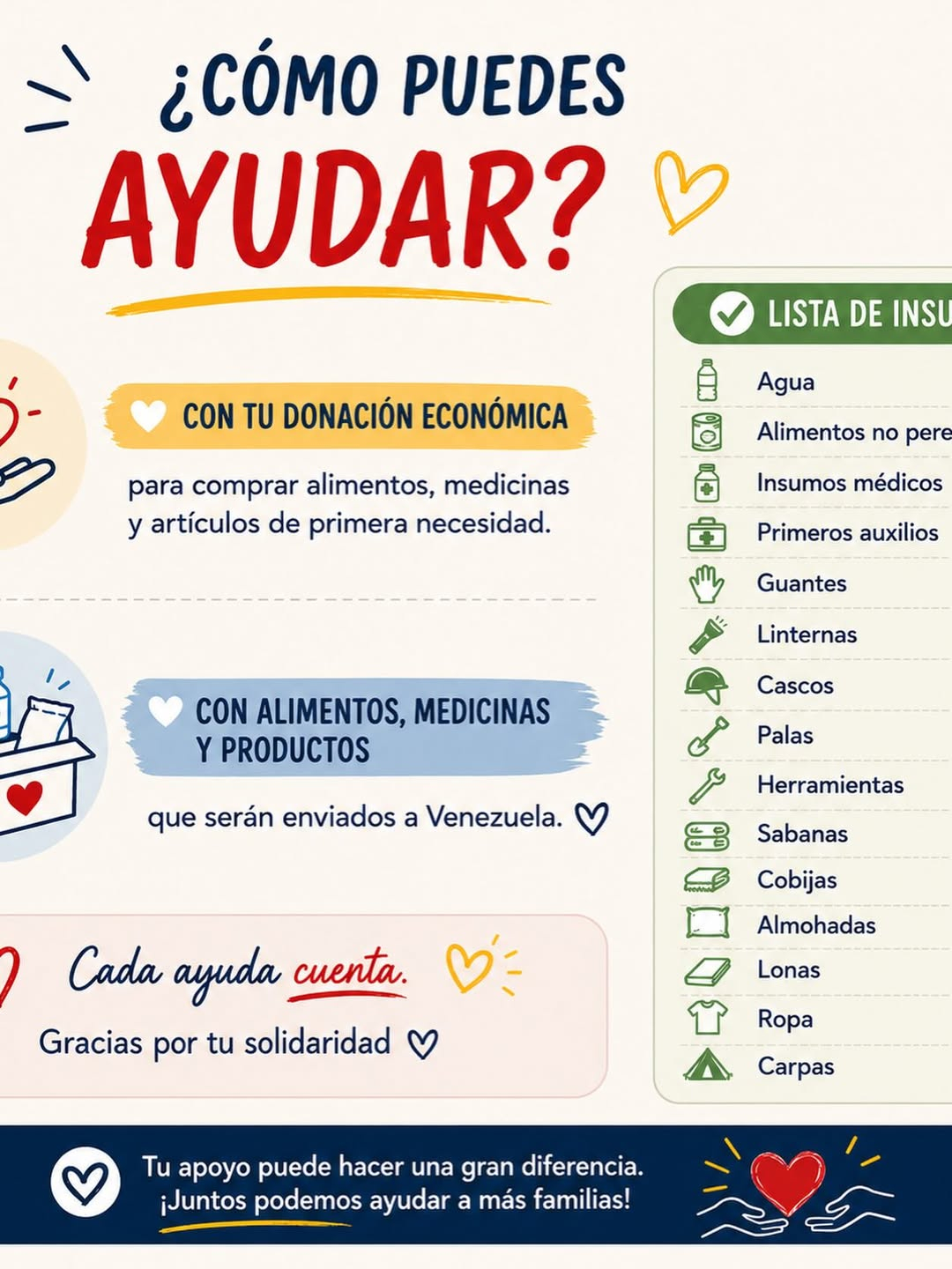 Korina Rivadeneira impulsa campaña de donación para apoyar a venezolanos desde Lima