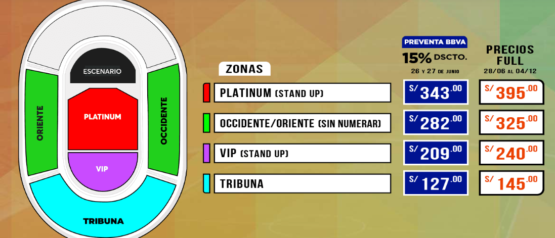 Precios y zonas del festival Happy Music Live en Lima 2026.