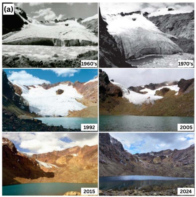 Retroceso en el glaciar Yanamarey Retroceso en el glaciar Yanamarey