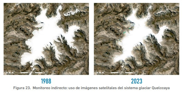 Uso de imágenes satelitales del sistema glaciar Quelccaya