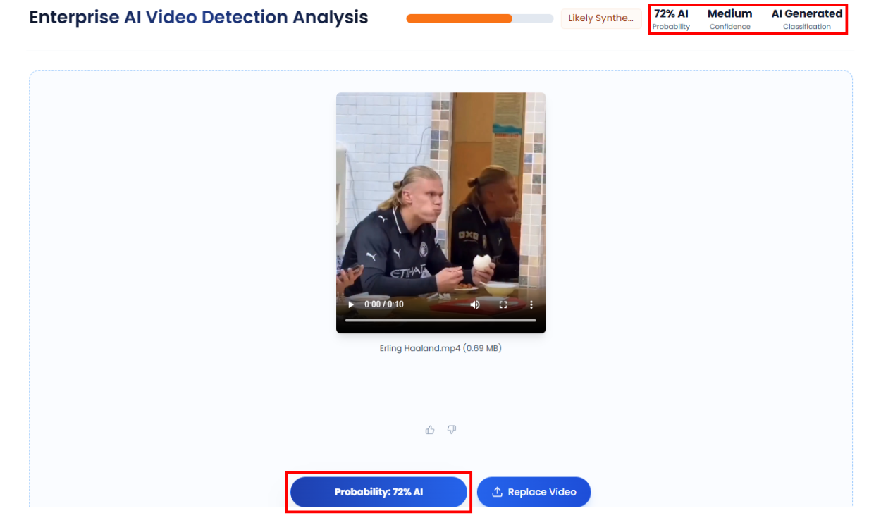 Análisis del video con TruthScan. Captura: TruthScan