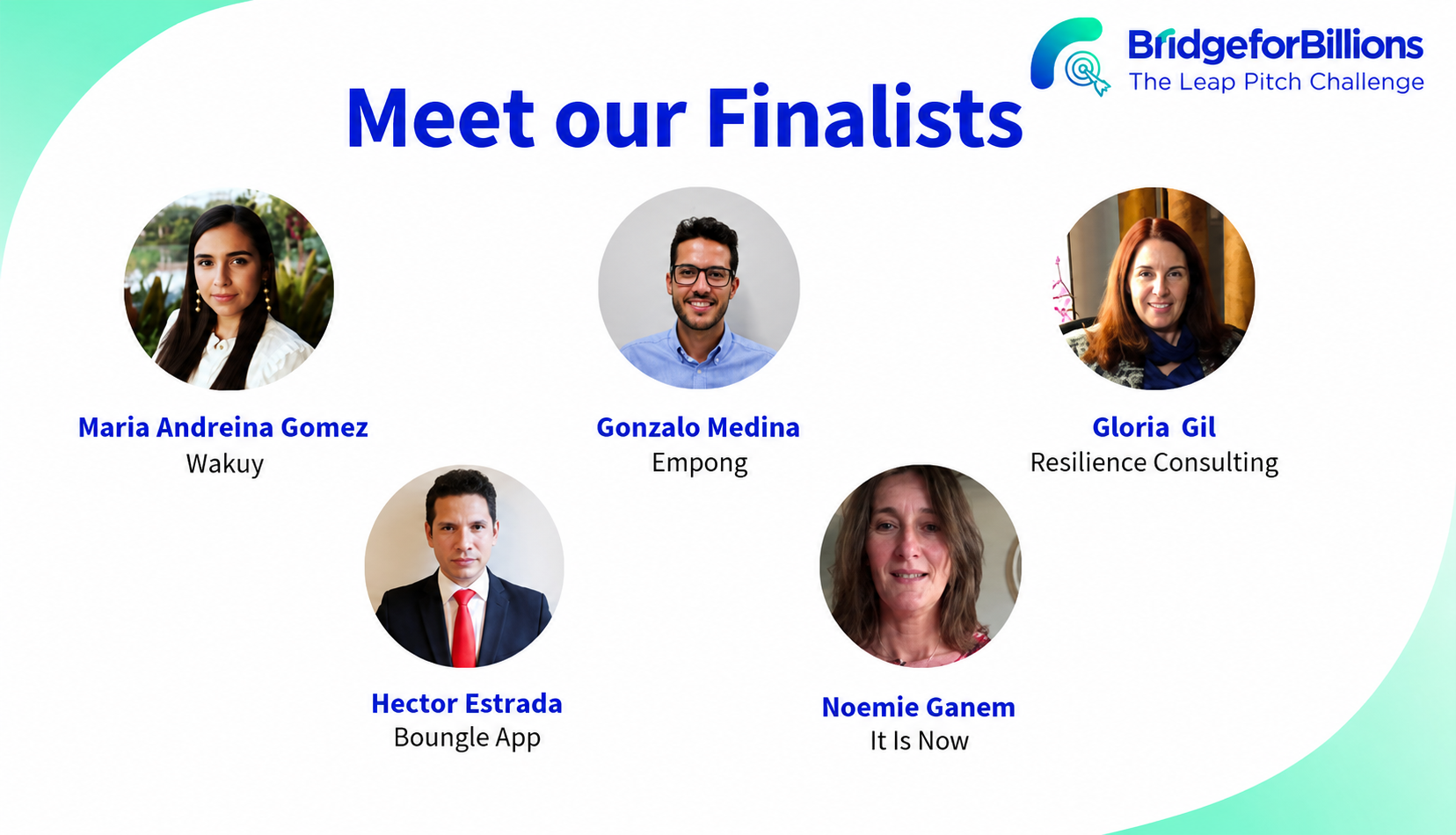 Finalistas del Leap Pitch Challenge en 2019. Foto: Bridge for Billions