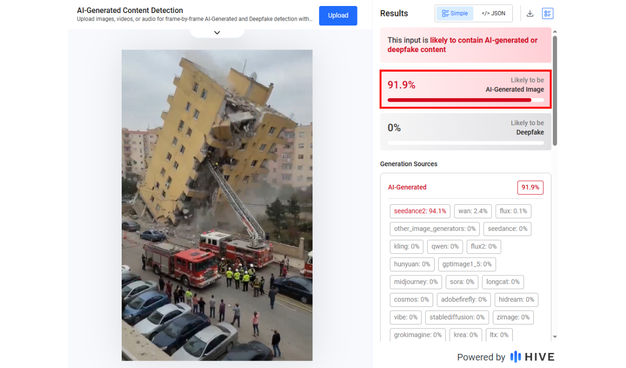 Análisis del viral con Hive Moderation. Foto: Hive Moderation