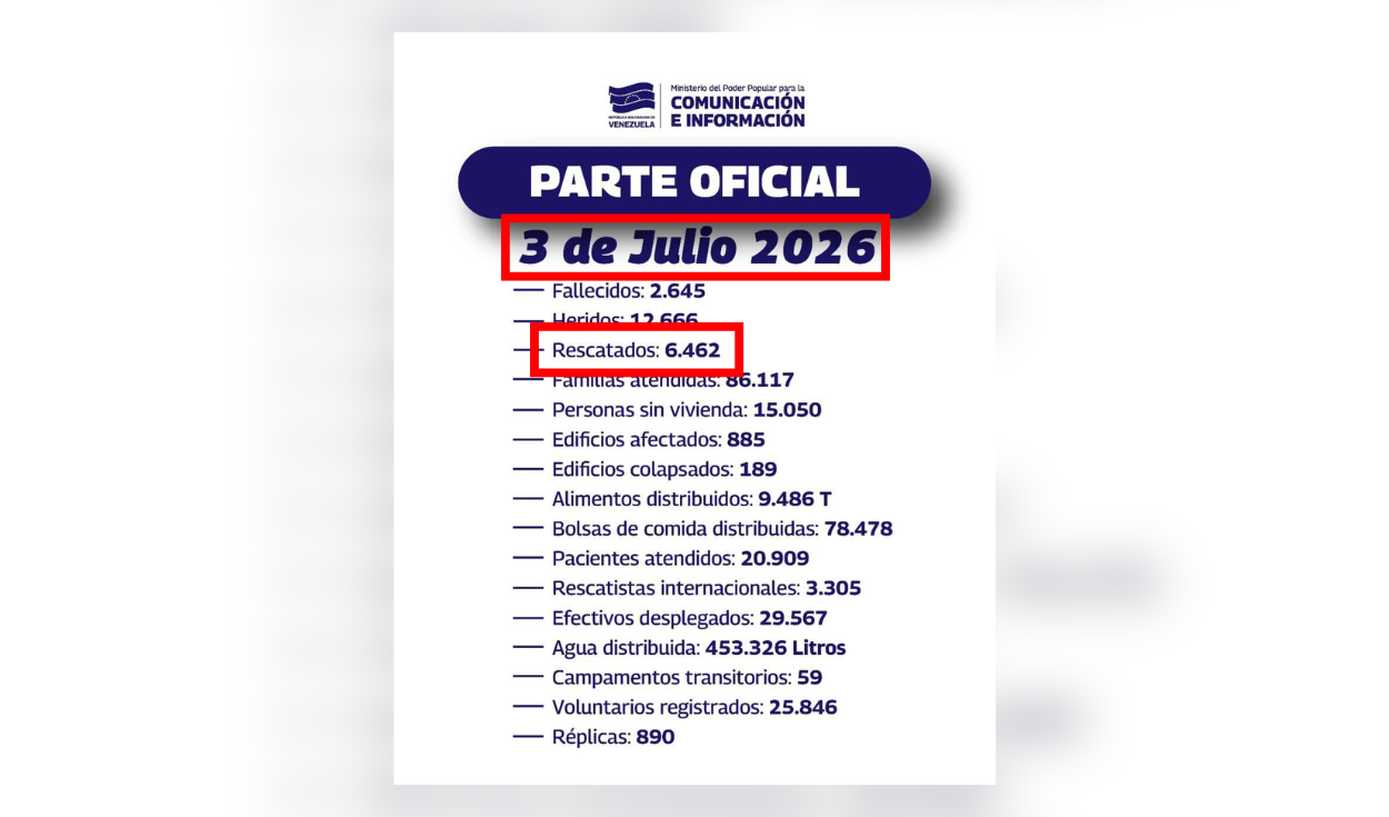 Parte oficial del gobierno venezolano. Foto: X