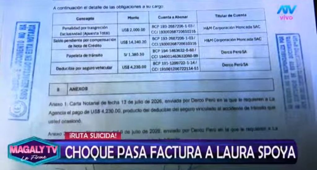 Pagos pendientes de Laura Spoya. Foto: ATV Laura Spoya