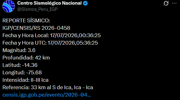 Sismo en Ica. Foto: IGP