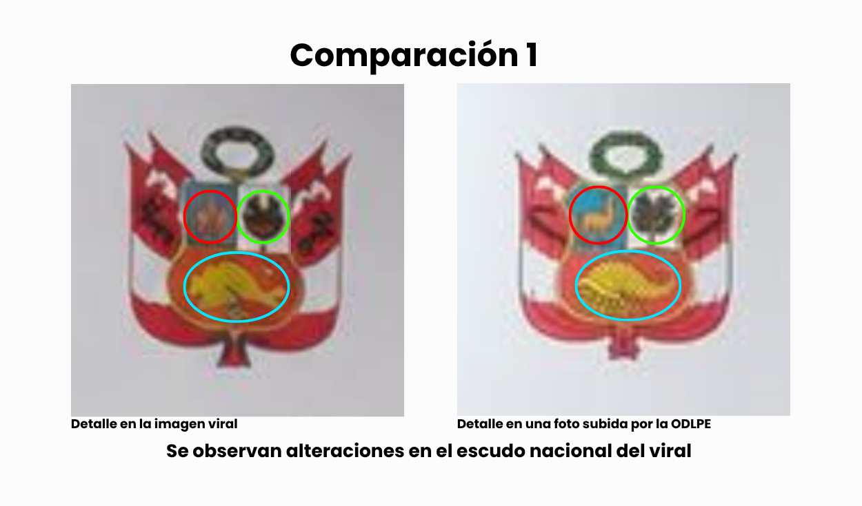 Comparación 1. Foto: Facebook / Oficina de la Presidenta Electa (Instagram) | Composición: LR