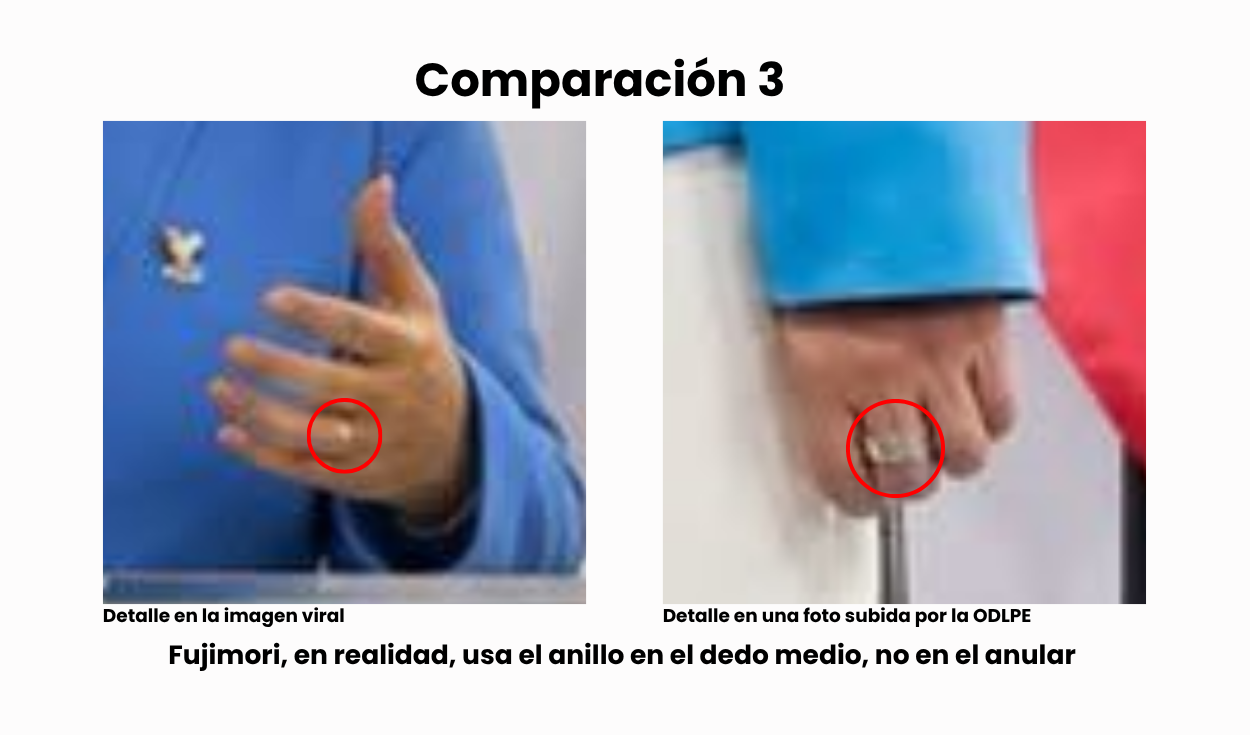 Comparación 3. Foto: Facebook / Oficina de la Presidenta Electa (Instagram) | Composición: LR