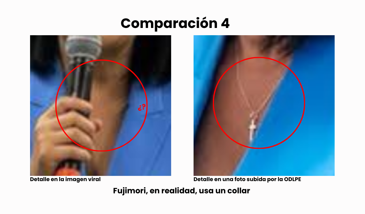 Comparación 4. Foto: Facebook / Oficina de la Presidenta Electa (Instagram) | Composición: LR