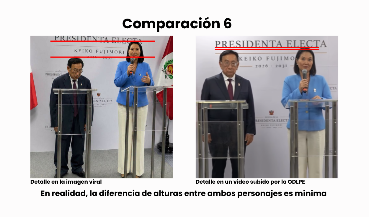 Comparación 6. Foto: Facebook / Oficina de la Presidenta Electa (Instagram) | Composición: LR