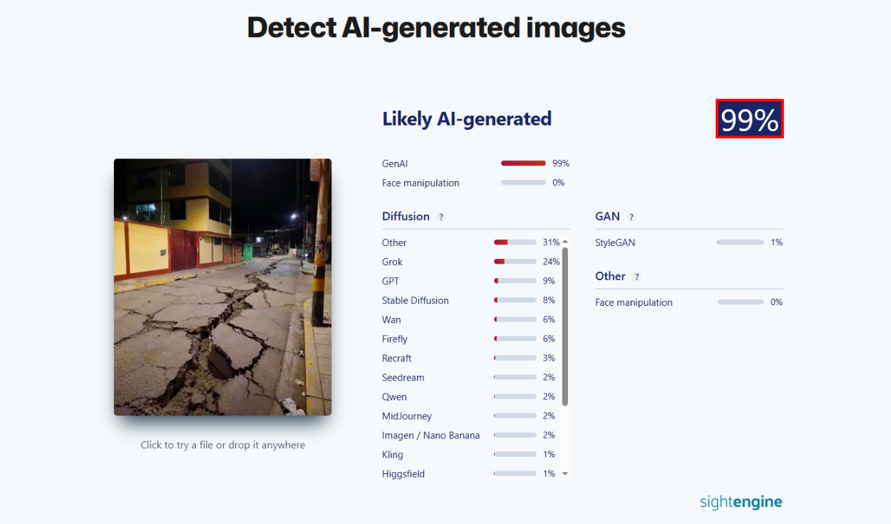 Análisis de la imagen con Sightengine. Foto: Sightengine