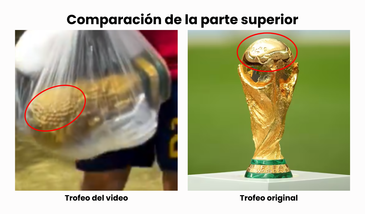 Comparación de la parte superior. Foto: Facebook / FIFA | Composición: LR