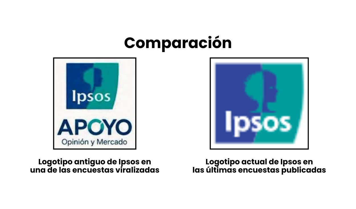Comparación entre ambos logotipos. Foto: Facebook / Ipsos | Composición: LR