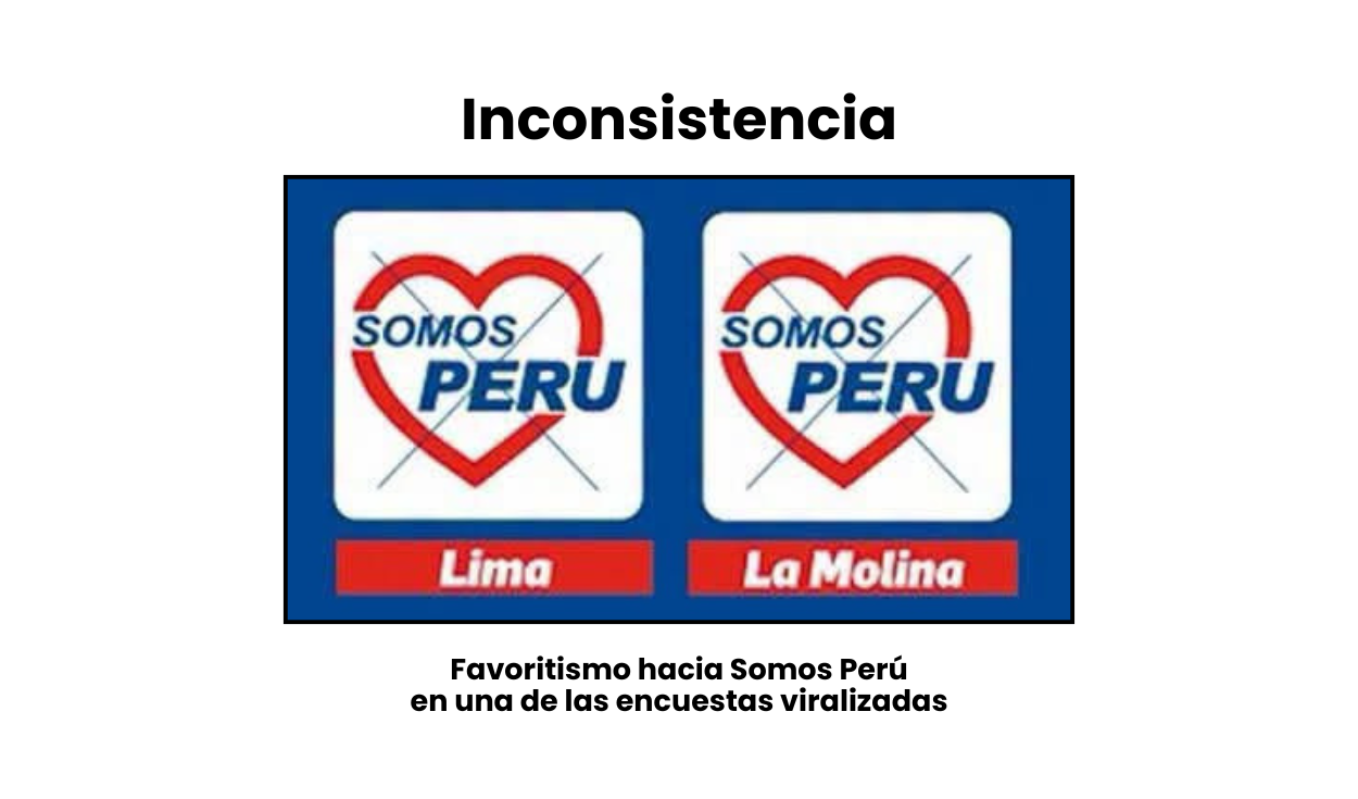 Inconsistencia detectada en una de las imágenes. Foto: Facebook | Composición: LR
