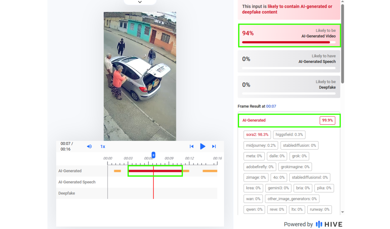 Análisis del video con Hive Moderation. Foto: Facebook