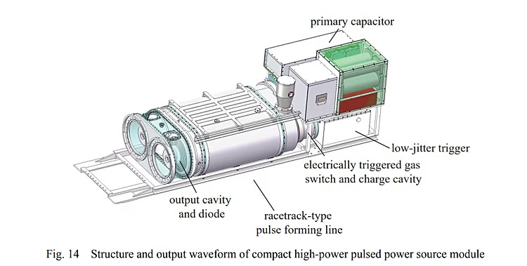 Estructura de salida de las microondas de alta potencia. Foto: High Power Laser Power Beam