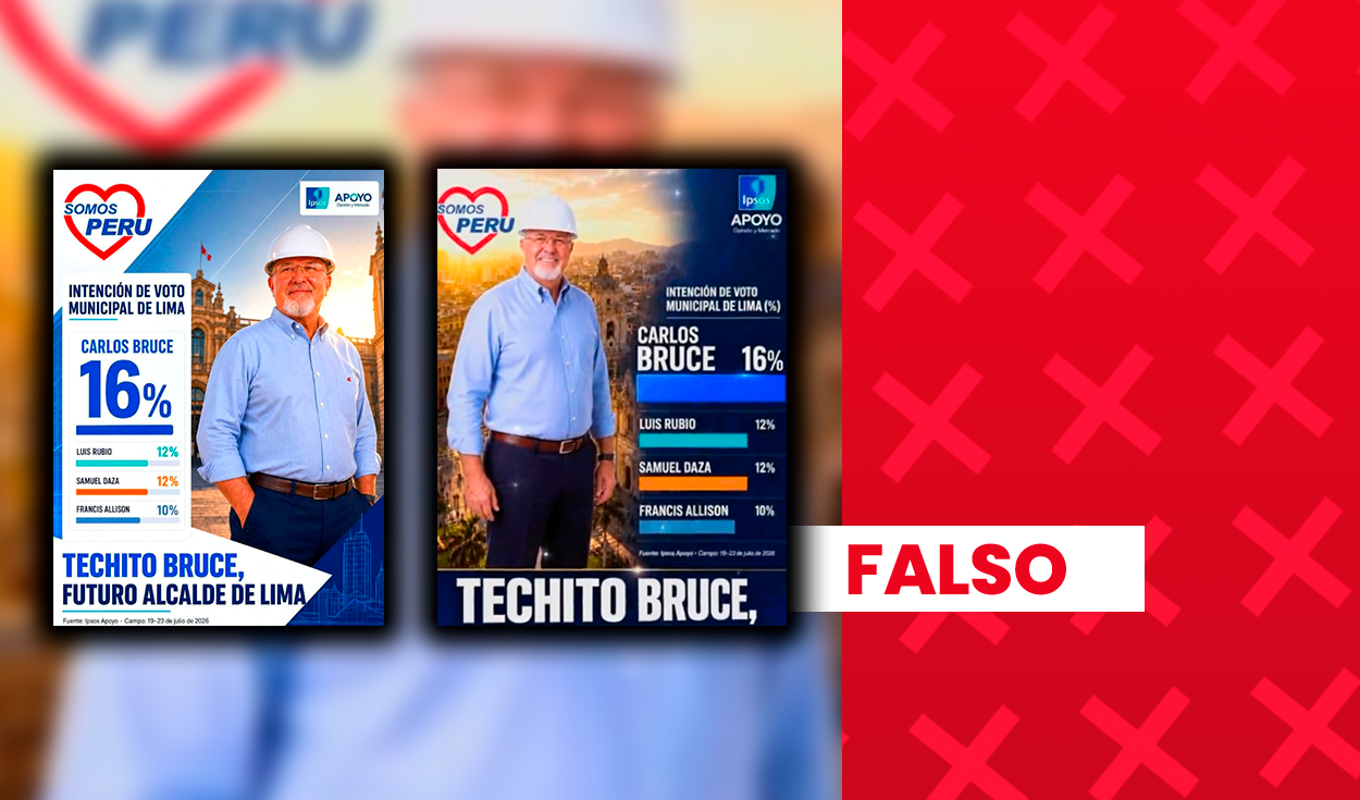 Fake Lima Mayoral Polls Falsely Attributed to Ipsos