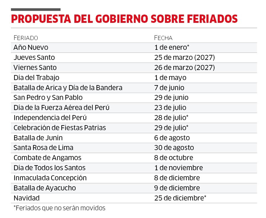 Feriados