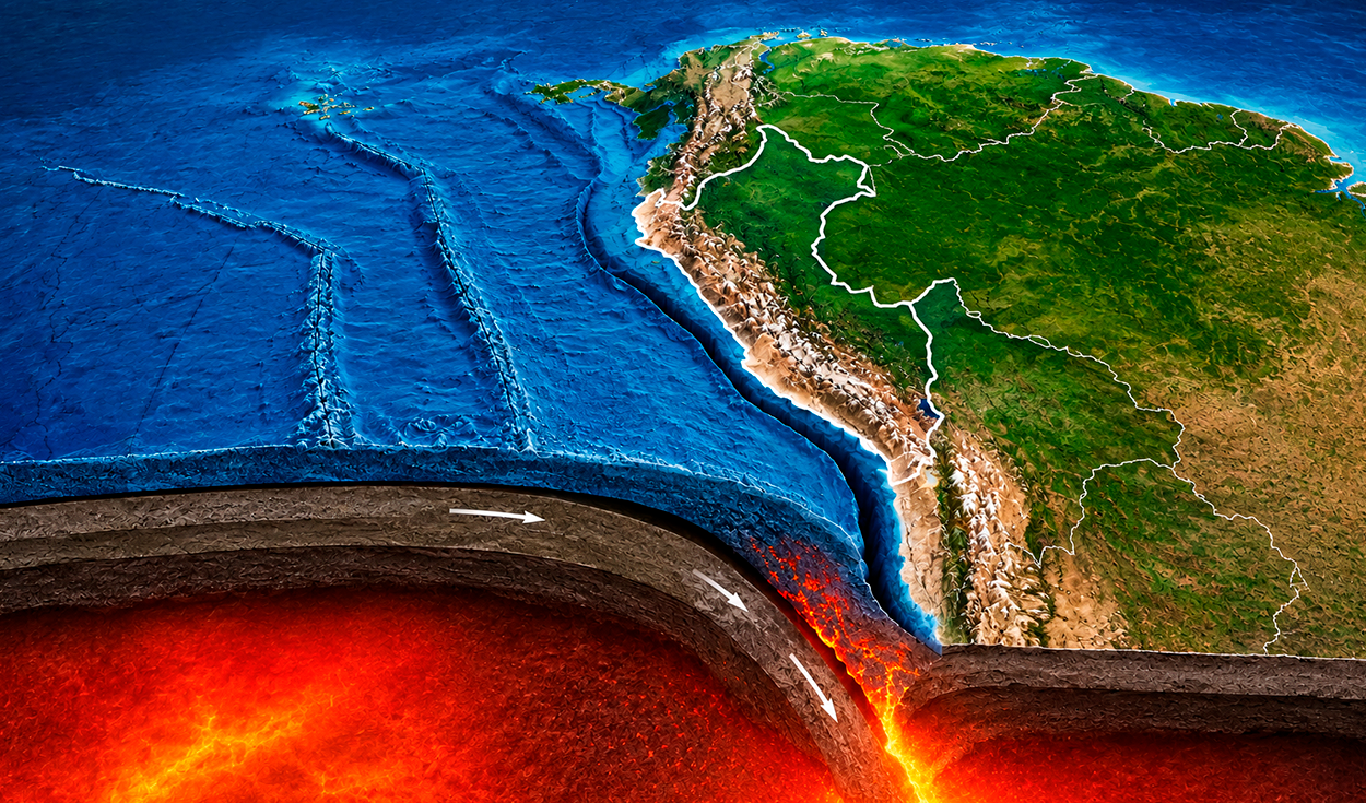 Peru Faces Dual Threat of Andean Earthquakes and El Nino