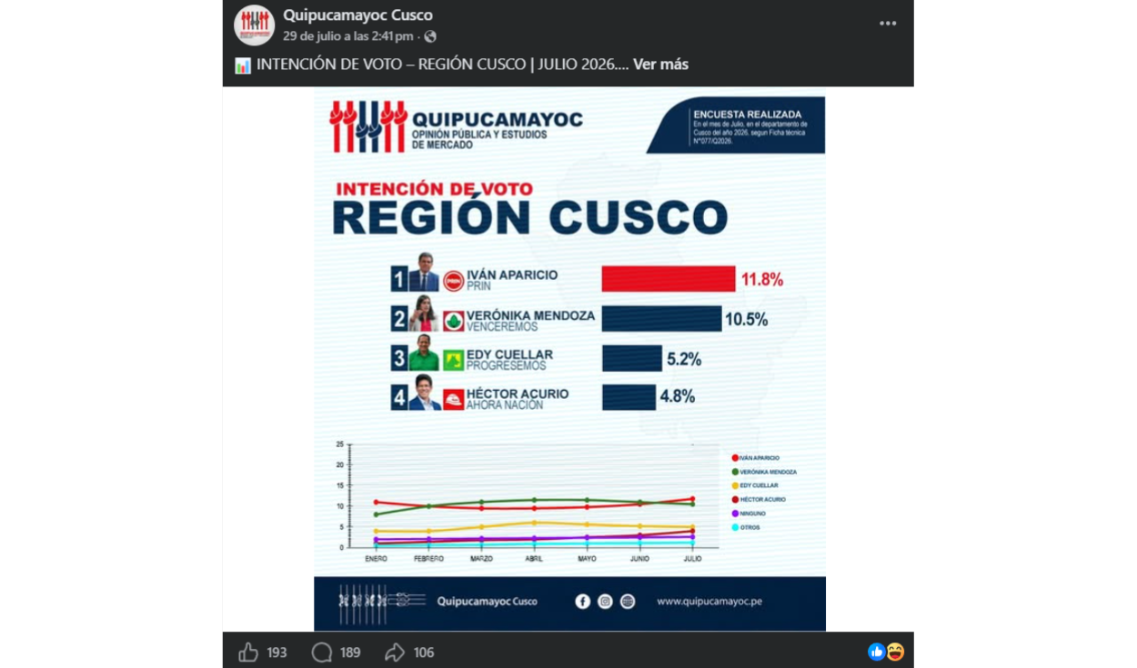 Fuente: Pantallazo de la página de Facebook de Quipucamayoc
