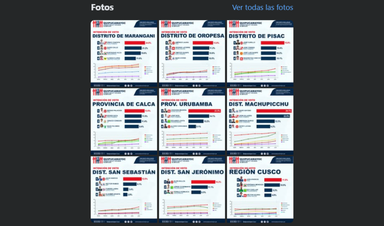 Fuente: Pantallazo de la página de Facebook de Quipucamayoc