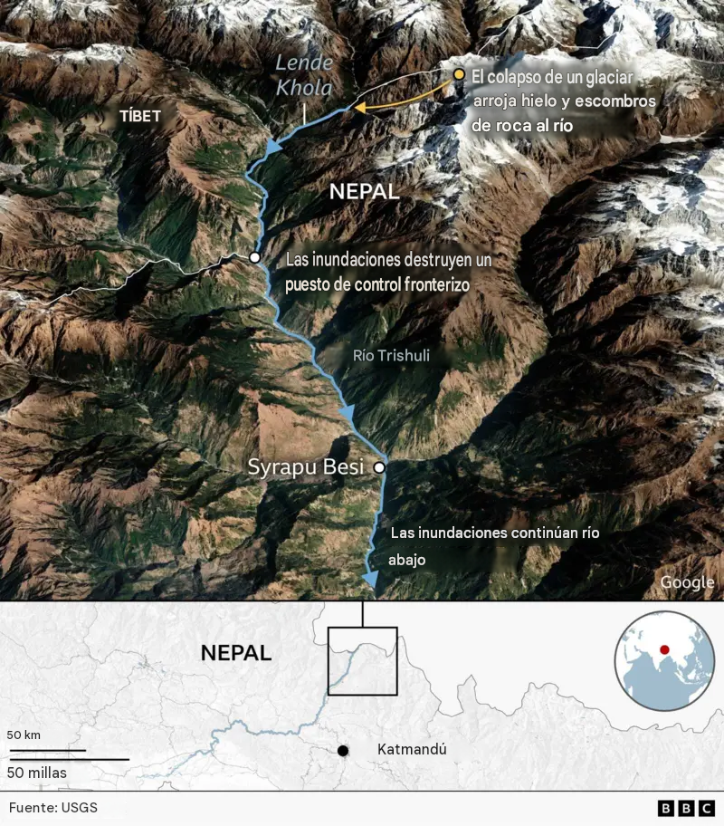 Mapa de la secuencia de las inundaciones en Nepal