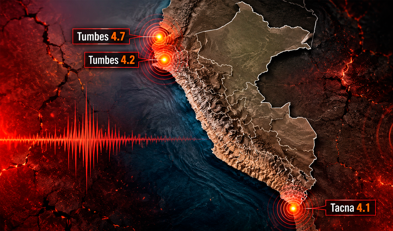 Three earthquakes over magnitude 4 shake Peru in less than an hour