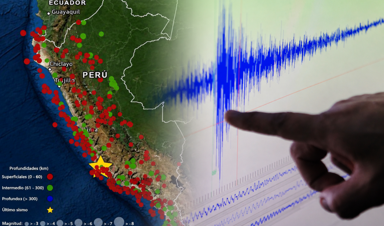 Peru Exceeds 600 Earthquakes in 2026, IGP Reports