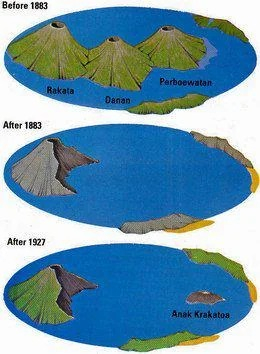 El evento volcánico liberó ondas de presión que recorrieron el planeta y generó fenómenos ópticos singulares. Foto: Reddit