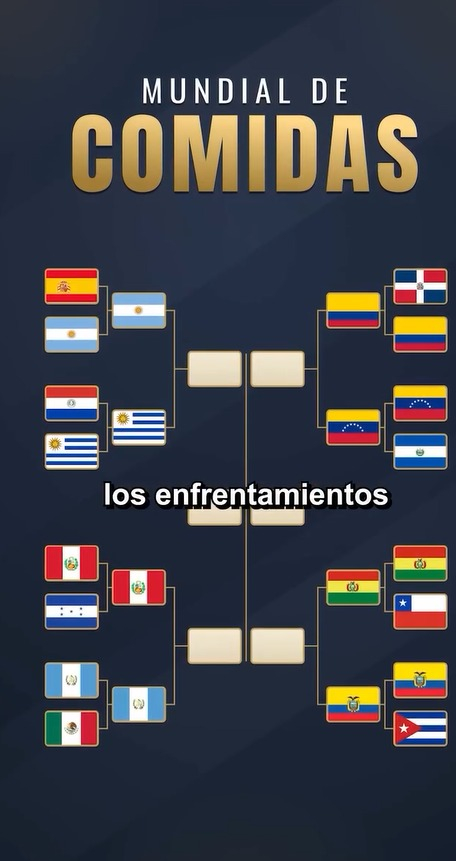 Perú ahora competirá contra Guatemala en el Mundial de comidas.