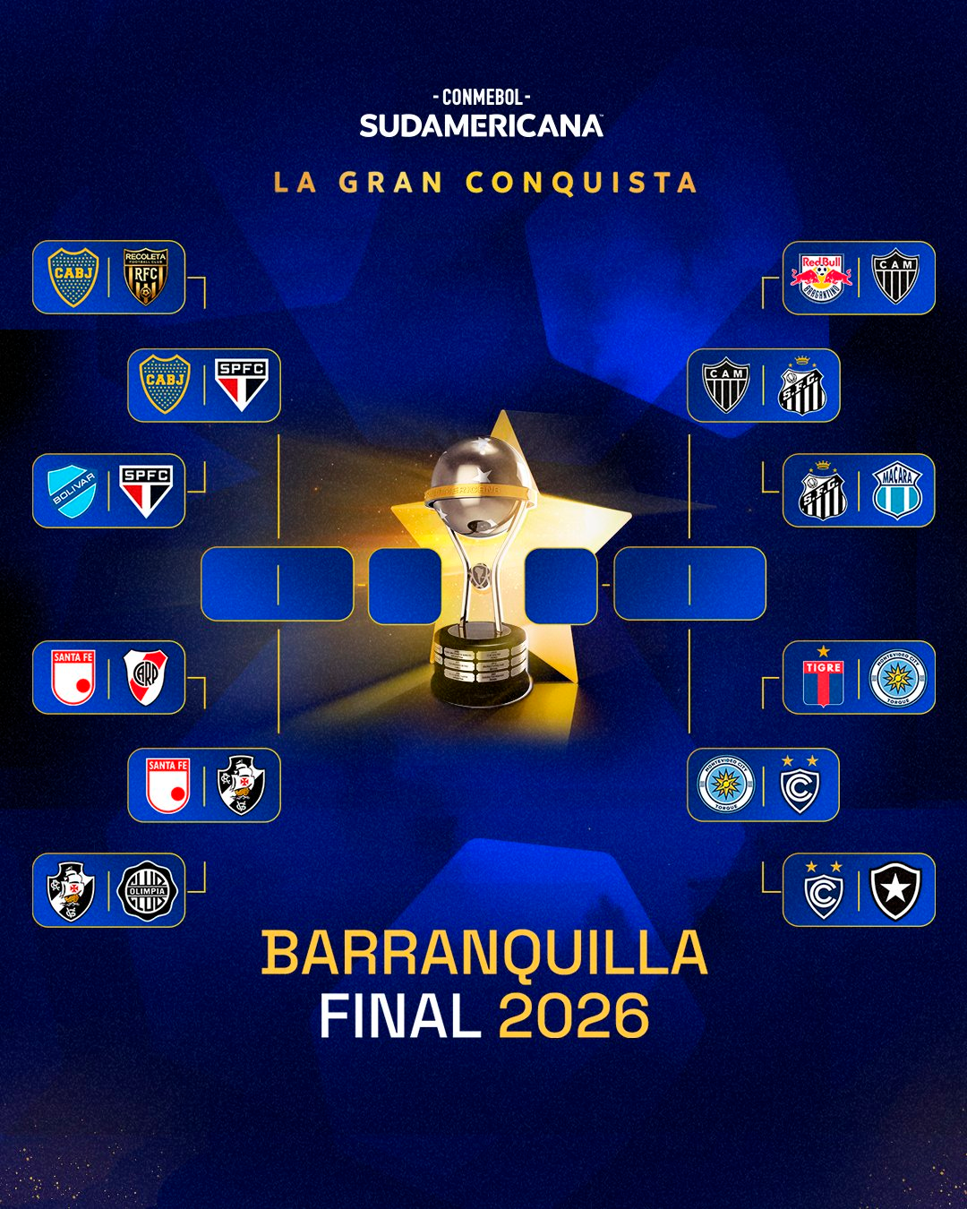 Llaves de cuartos de final de la Copa Sudamericana. Foto: Conmebol