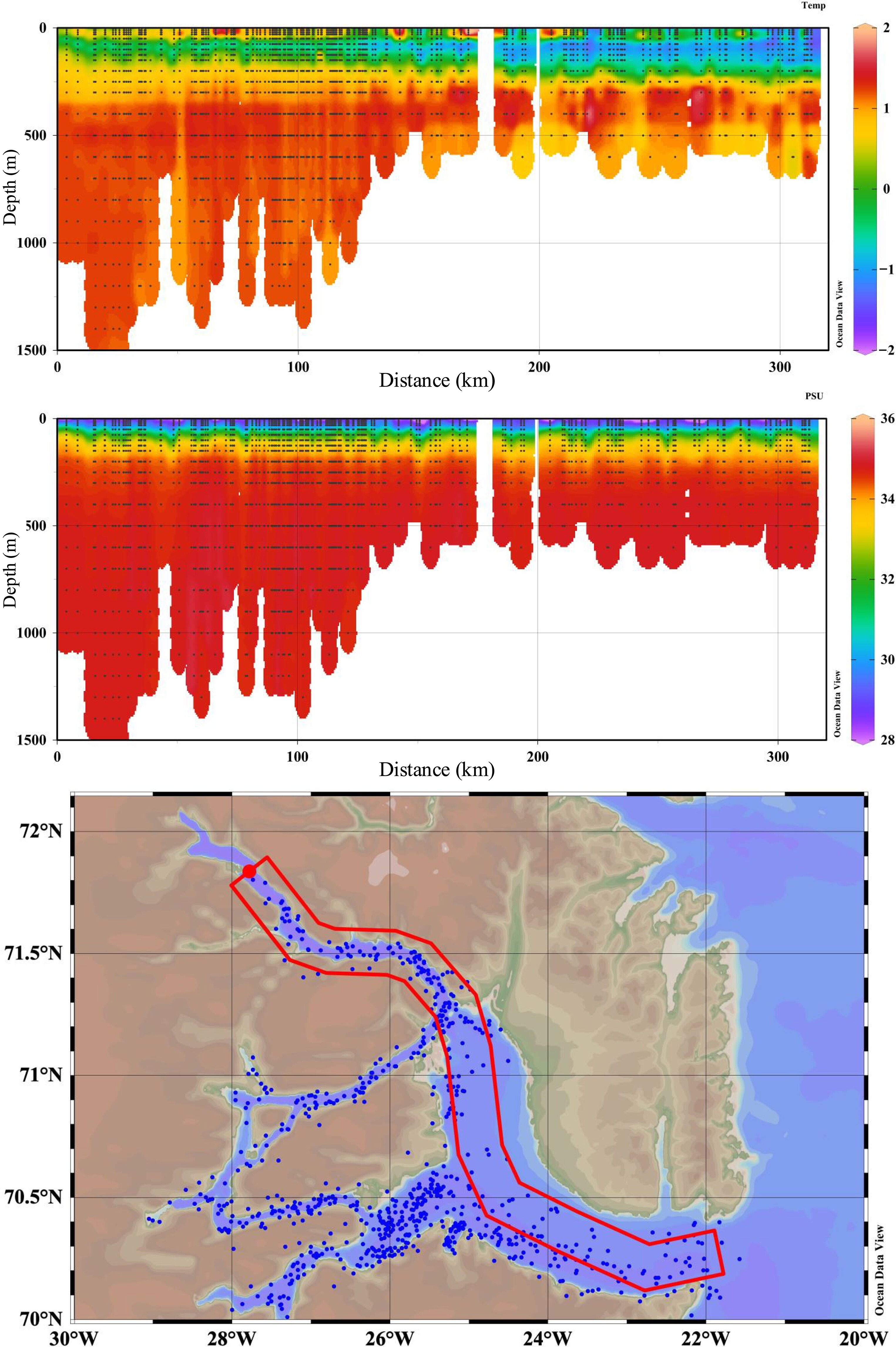 Sección longitudinal de temperatura y salinidad desde Nordvestfjord, pasando por Hall Bredning, hasta la entrada de Scoresby Sound. Foto: Science Advances