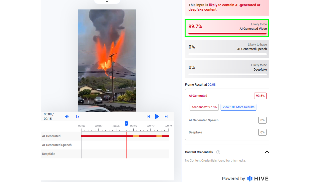 Análisis del video con Hive Moderation. Foto: Hive Moderation