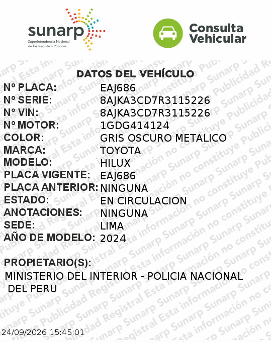 Camioneta con placa del Mininter atropella a joven y huye en Chorrillos Joven de 28 años en UCI tras ser atropellado por camioneta en San Juan de Miraflores